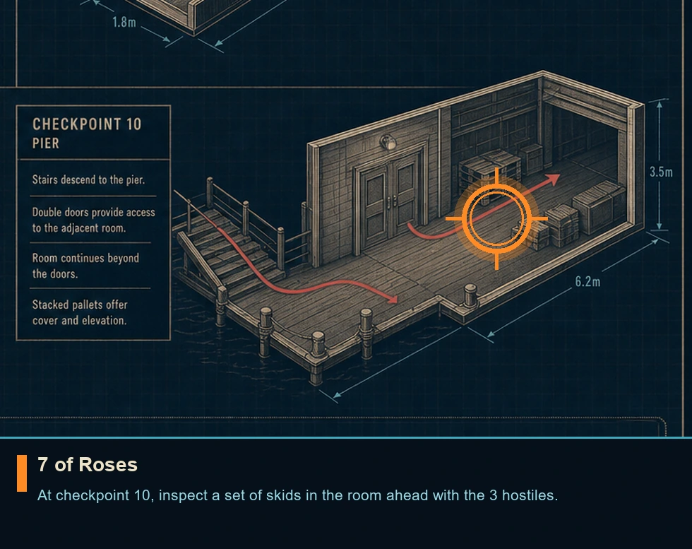 Location guide visual for 7 of Roses in 007 FIRST LIGHT