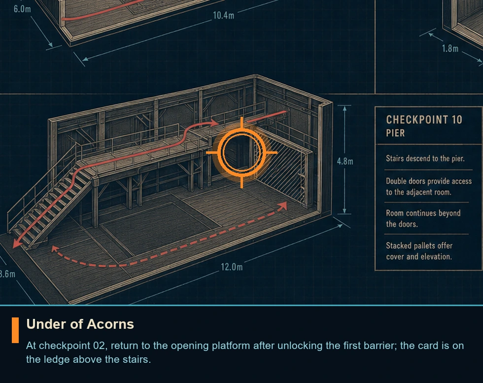 Location guide visual for Under of Acorns in 007 FIRST LIGHT