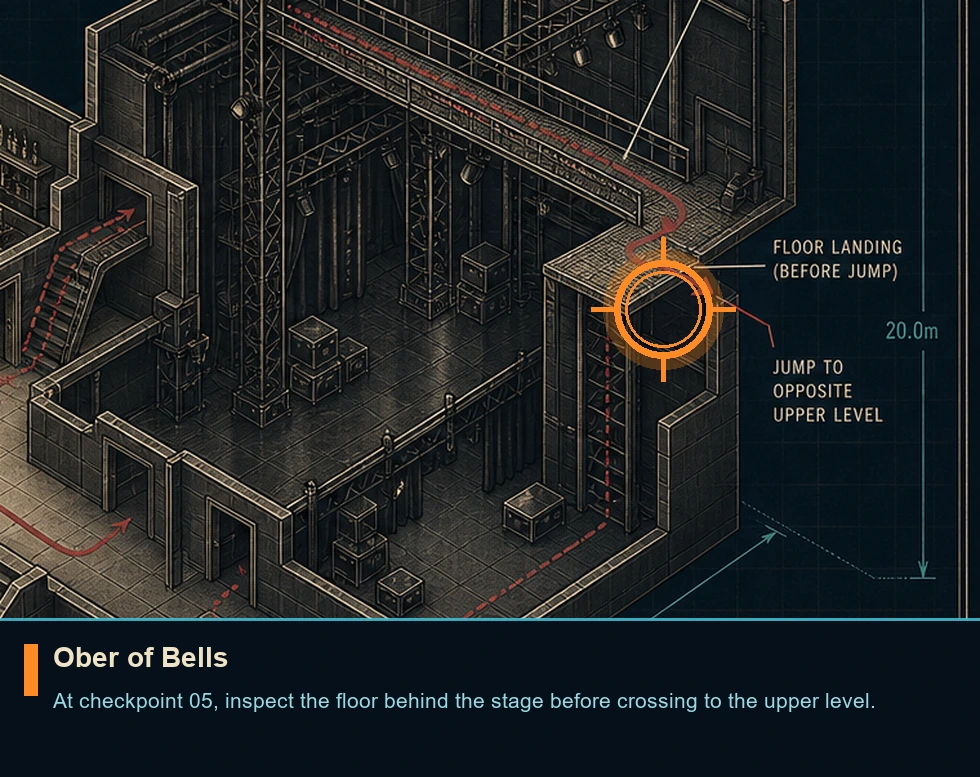 Location guide visual for Ober of Bells in 007 FIRST LIGHT