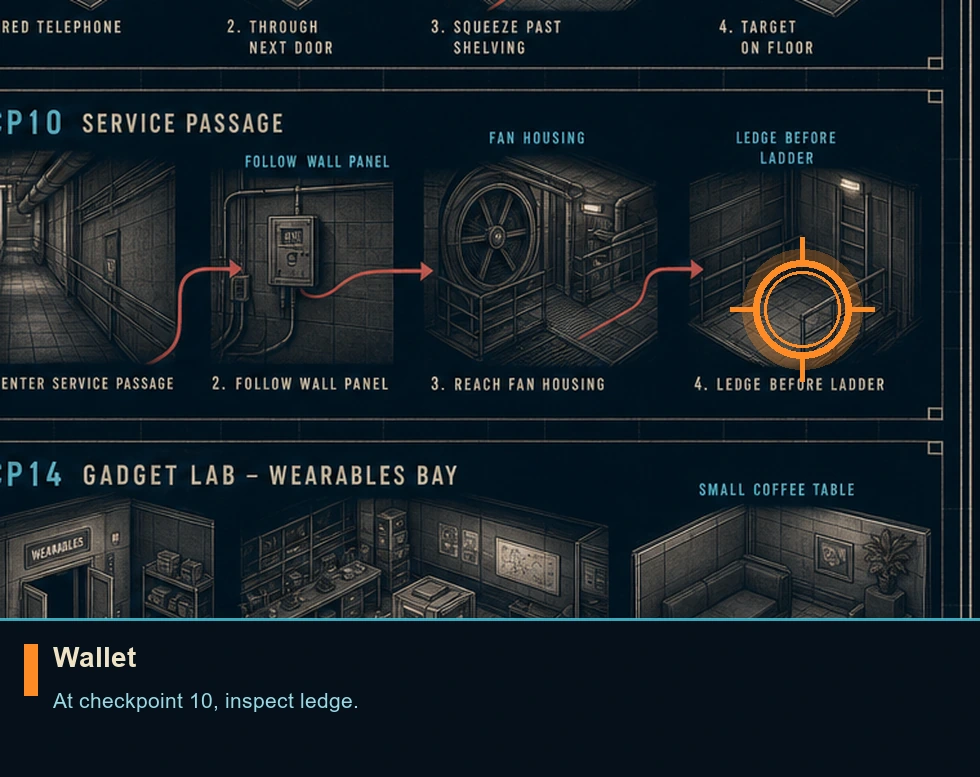 Location guide visual for Wallet in 007 FIRST LIGHT