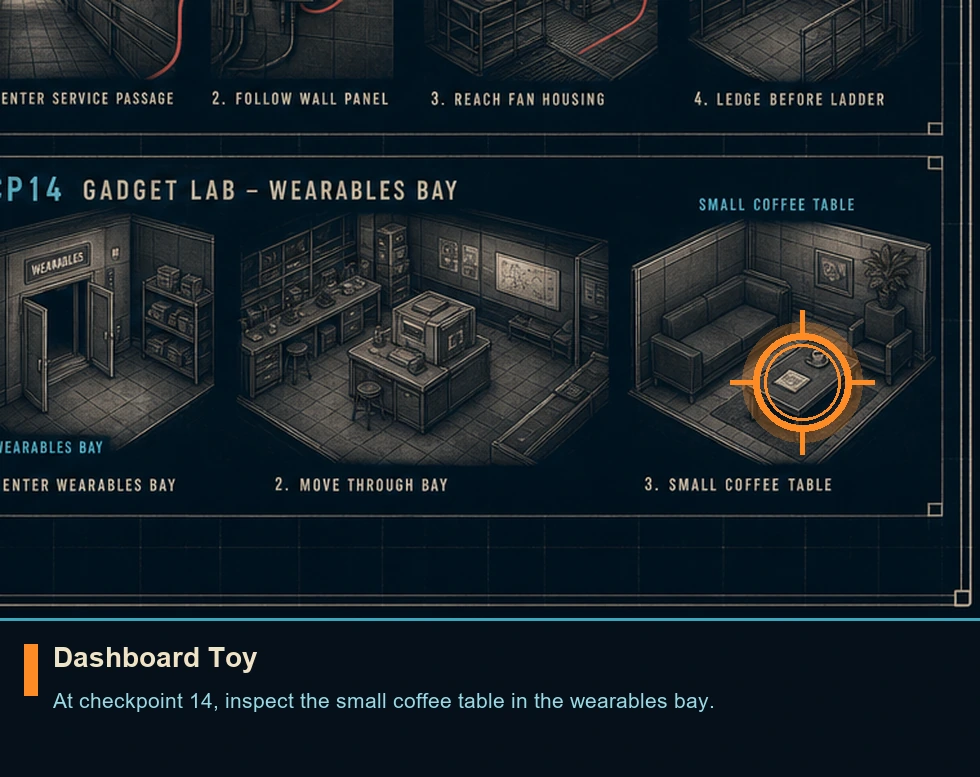 Location guide visual for Dashboard Toy in 007 FIRST LIGHT