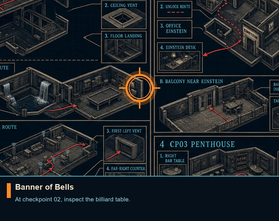 Location guide visual for Banner of Bells in 007 FIRST LIGHT