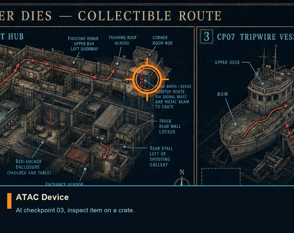 Location guide visual for ATAC Device in 007 FIRST LIGHT