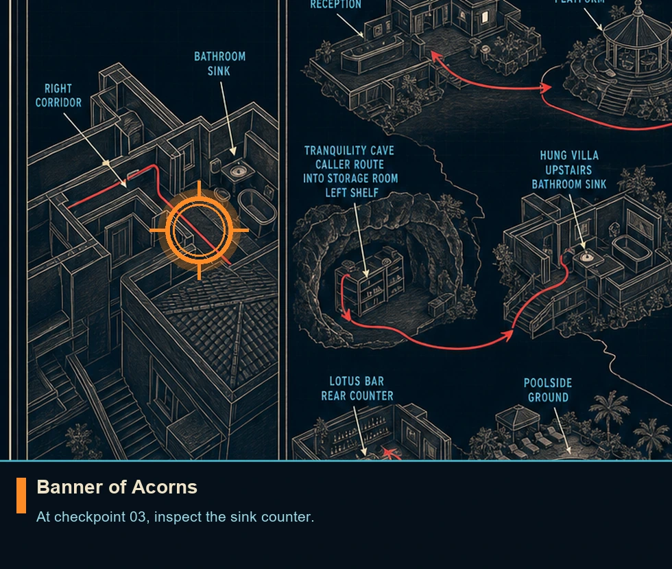 Location guide visual for Banner of Acorns in 007 FIRST LIGHT