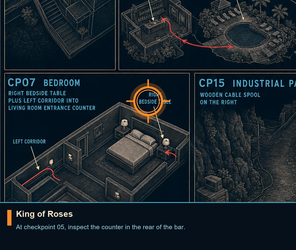 Location guide visual for King of Roses in 007 FIRST LIGHT