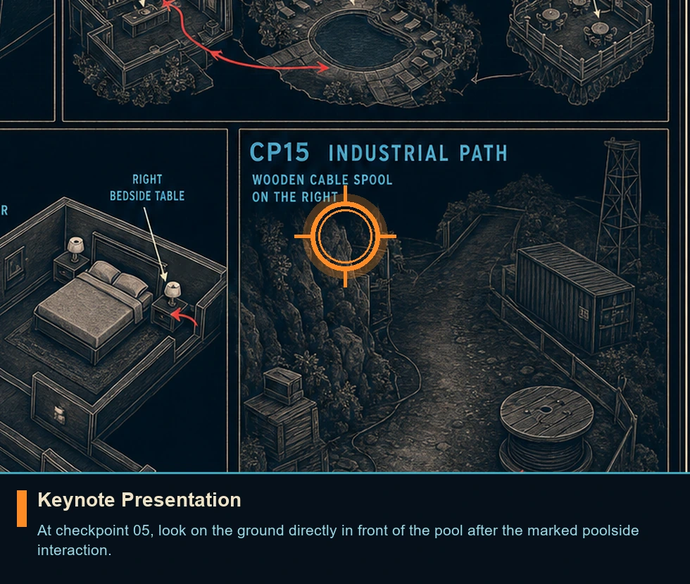 Location guide visual for Keynote Presentation in 007 FIRST LIGHT