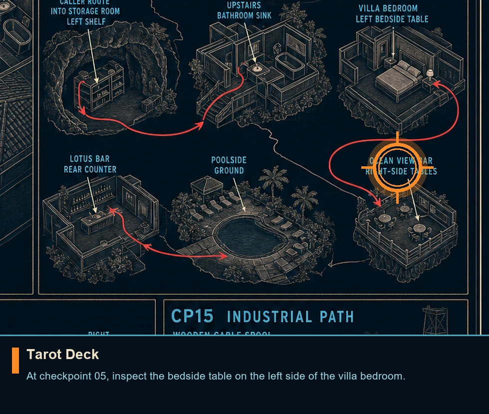 Location guide visual for Tarot Deck in 007 FIRST LIGHT