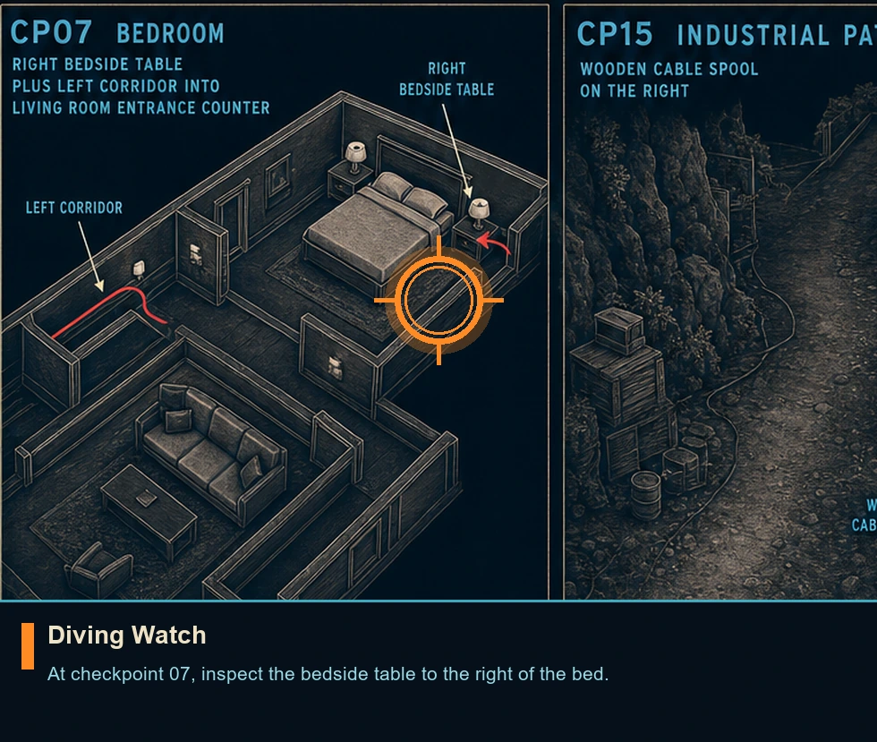 Location guide visual for Diving Watch in 007 FIRST LIGHT