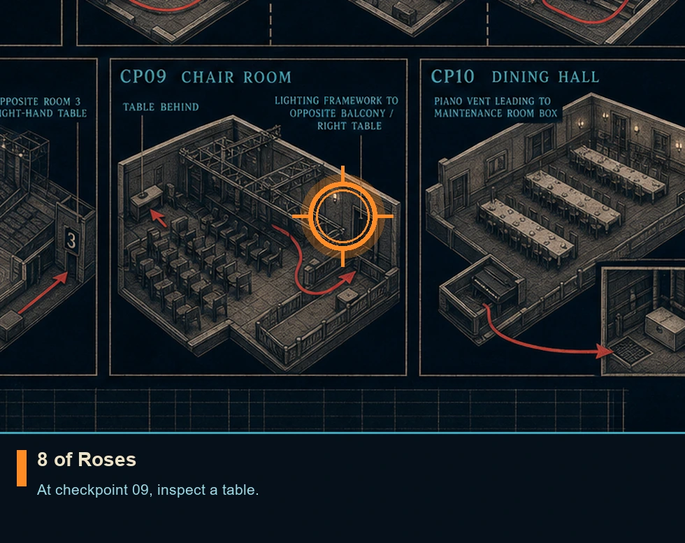 Location guide visual for 8 of Roses in 007 FIRST LIGHT