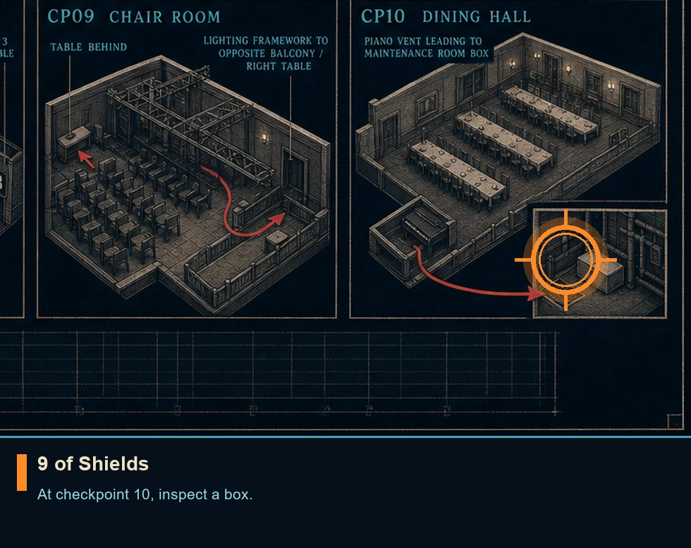 Location guide visual for 9 of Shields in 007 FIRST LIGHT