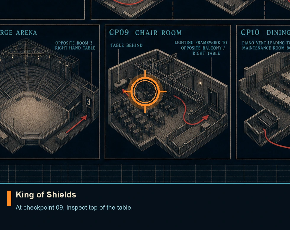 Location guide visual for King of Shields in 007 FIRST LIGHT