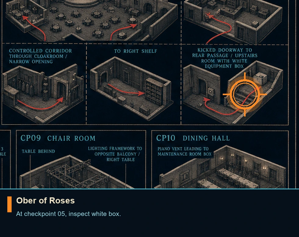 Location guide visual for Ober of Roses in 007 FIRST LIGHT