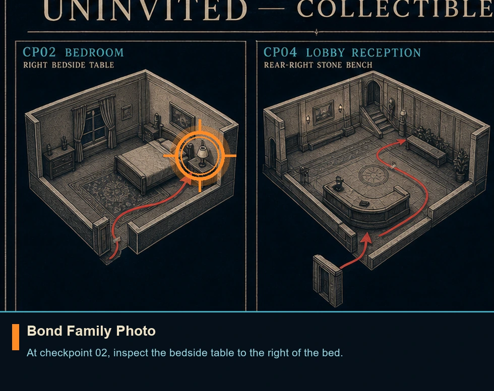 Location guide visual for Bond Family Photo in 007 FIRST LIGHT