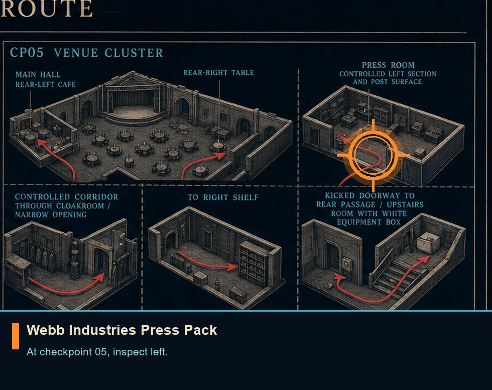 Location guide visual for Webb Industries Press Pack in 007 FIRST LIGHT