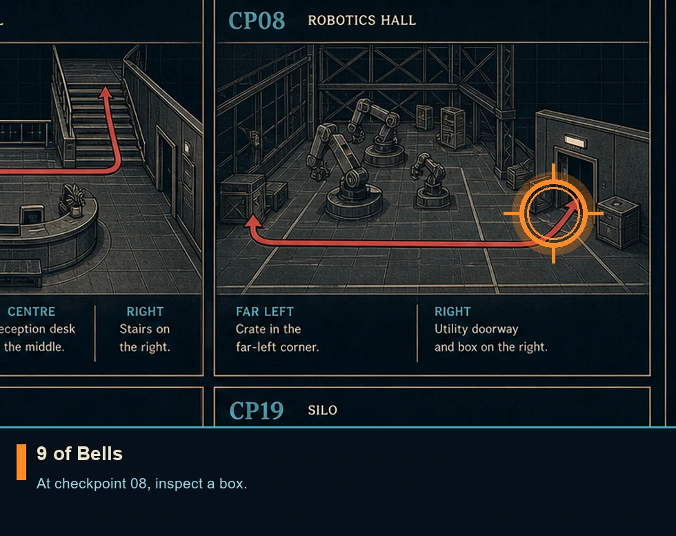 Location guide visual for 9 of Bells in 007 FIRST LIGHT