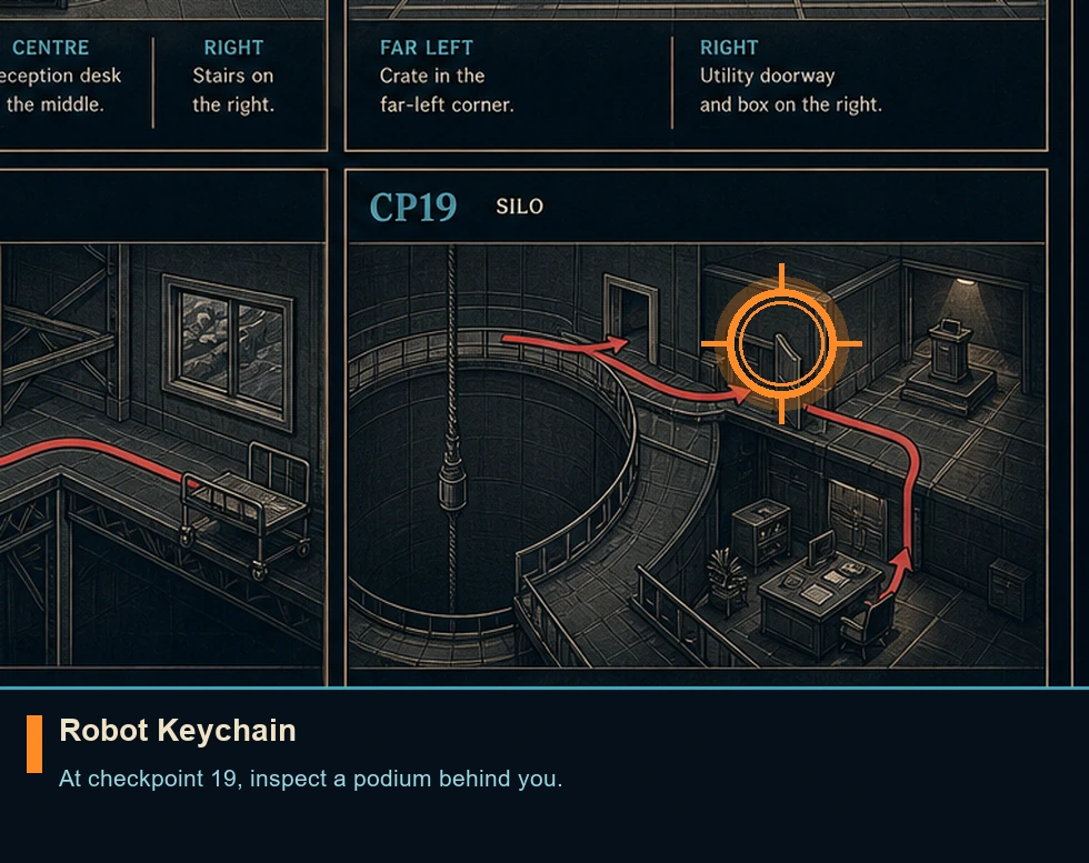 Location guide visual for Robot Keychain in 007 FIRST LIGHT