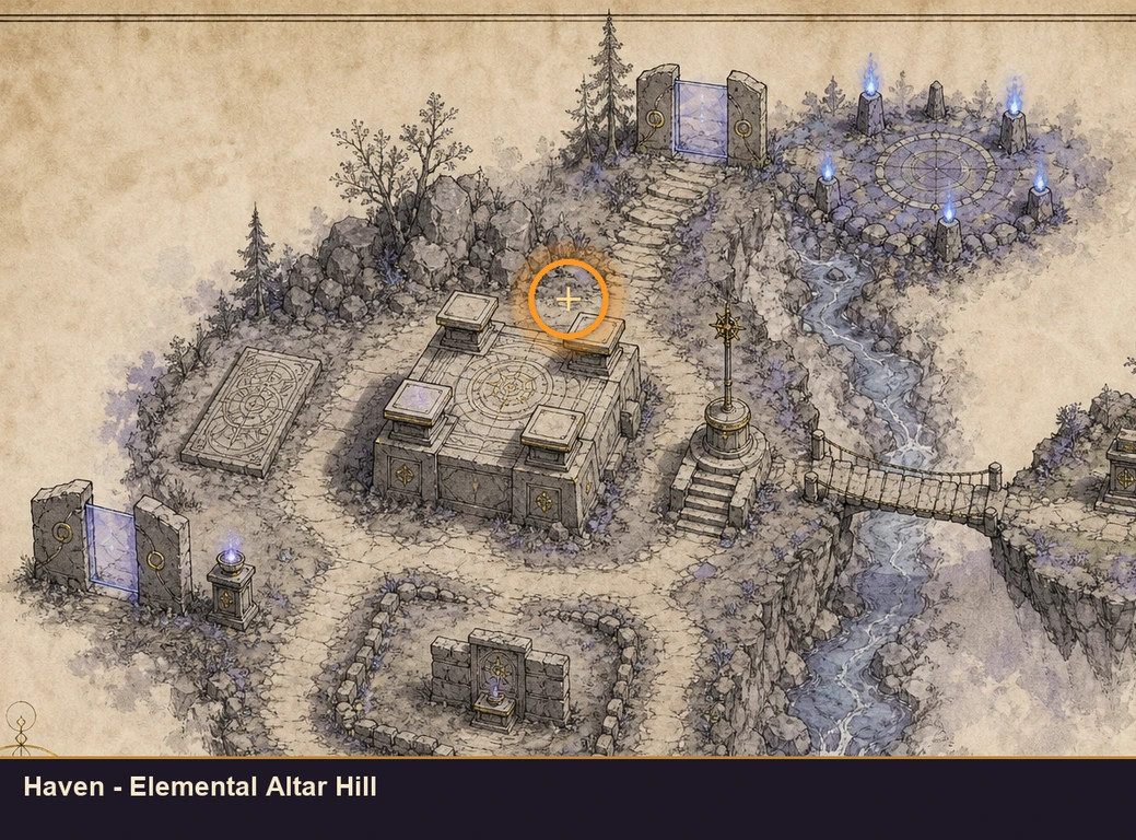 Location guide visual for Haven - Elemental Altar Hill in Marvel's Midnight Suns