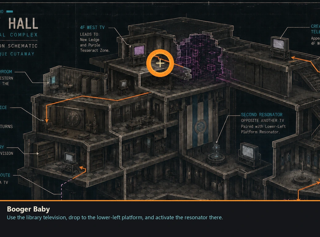 Location guide visual for Booger Baby in Romeo Is a Dead Man