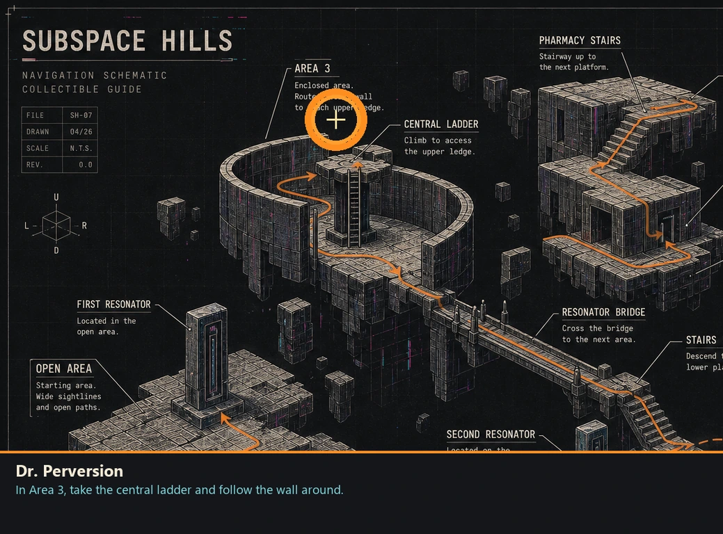 Location guide visual for Dr. Perversion in Romeo Is a Dead Man