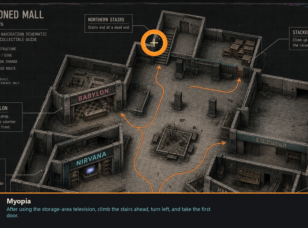 Location guide visual for Myopia in Romeo Is a Dead Man