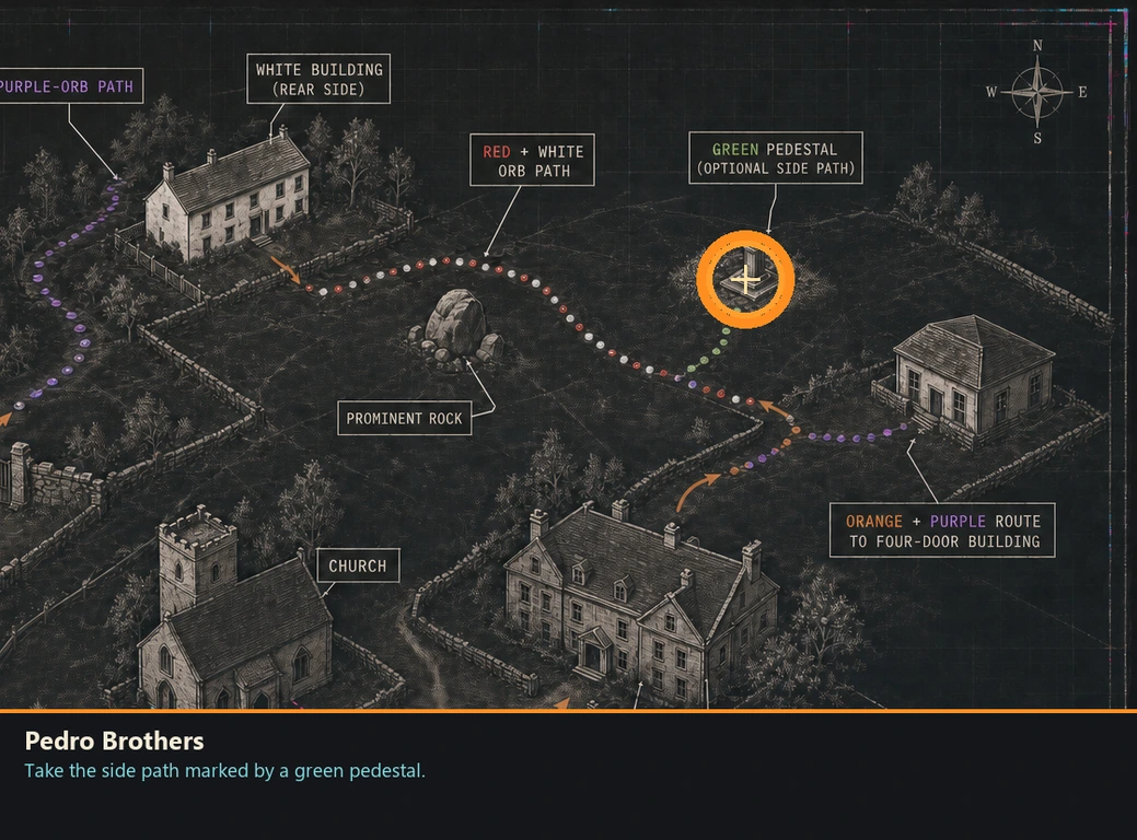 Location guide visual for Pedro Brothers in Romeo Is a Dead Man