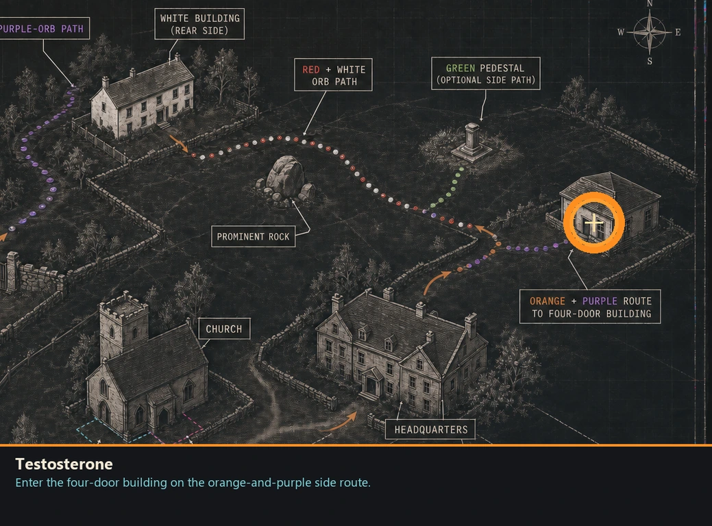 Location guide visual for Testosterone in Romeo Is a Dead Man
