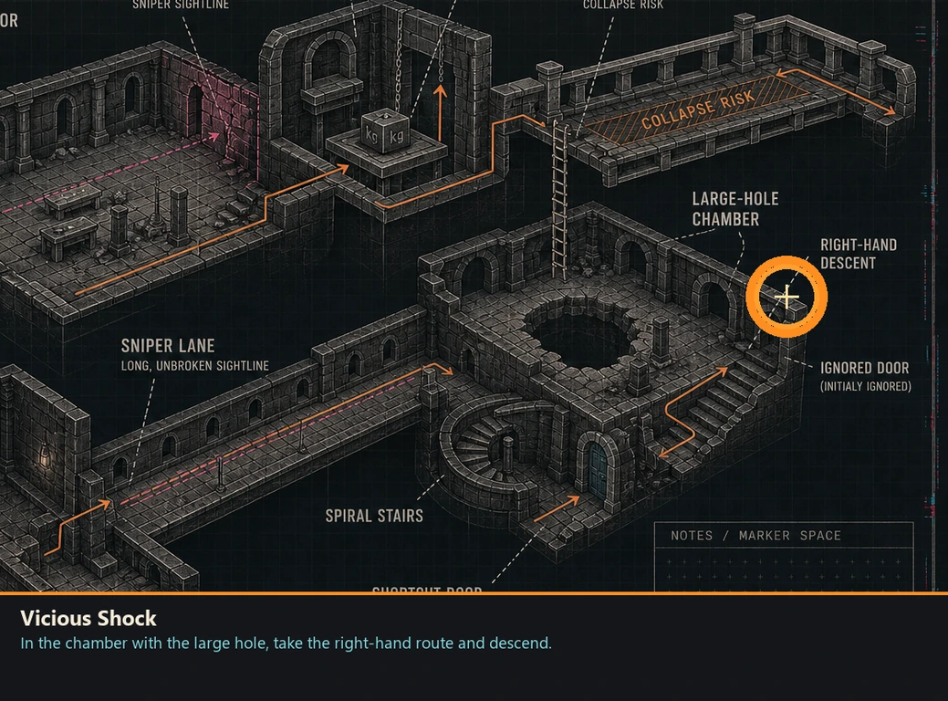 Location guide visual for Vicious Shock in Romeo Is a Dead Man