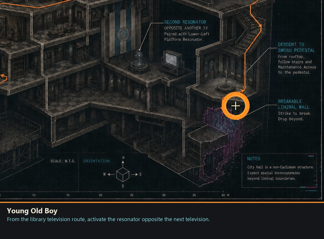Location guide visual for Young Old Boy in Romeo Is a Dead Man