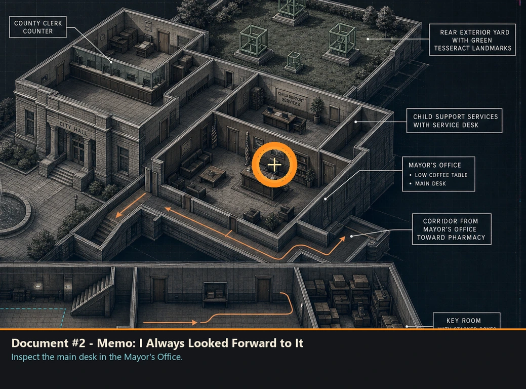 Location guide visual for Document #2 - Memo: I Always Looked Forward to It in Romeo Is a Dead Man