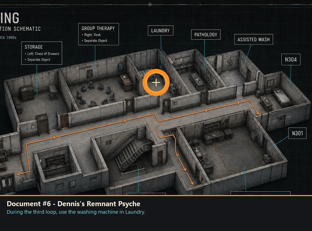 Location guide visual for Document #6 - Dennis's Remnant Psyche in Romeo Is a Dead Man