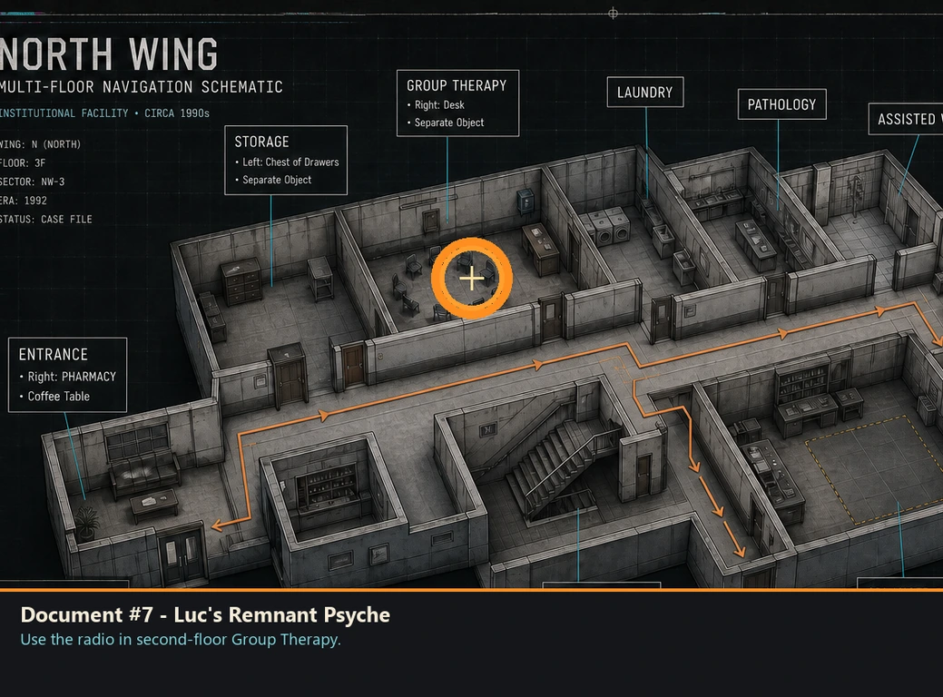 Location guide visual for Document #7 - Luc's Remnant Psyche in Romeo Is a Dead Man