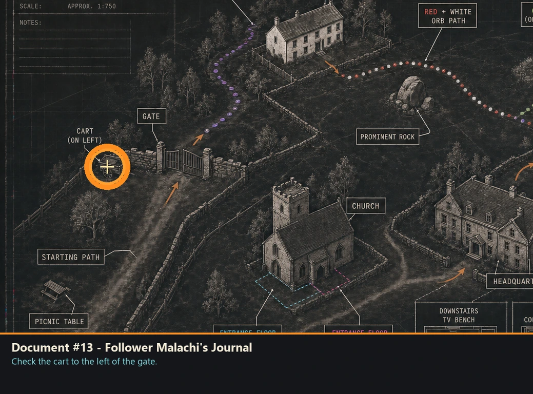 Location guide visual for Document #13 - Follower Malachi's Journal in Romeo Is a Dead Man