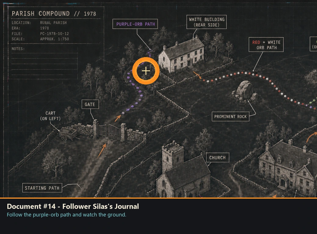 Location guide visual for Document #14 - Follower Silas's Journal in Romeo Is a Dead Man