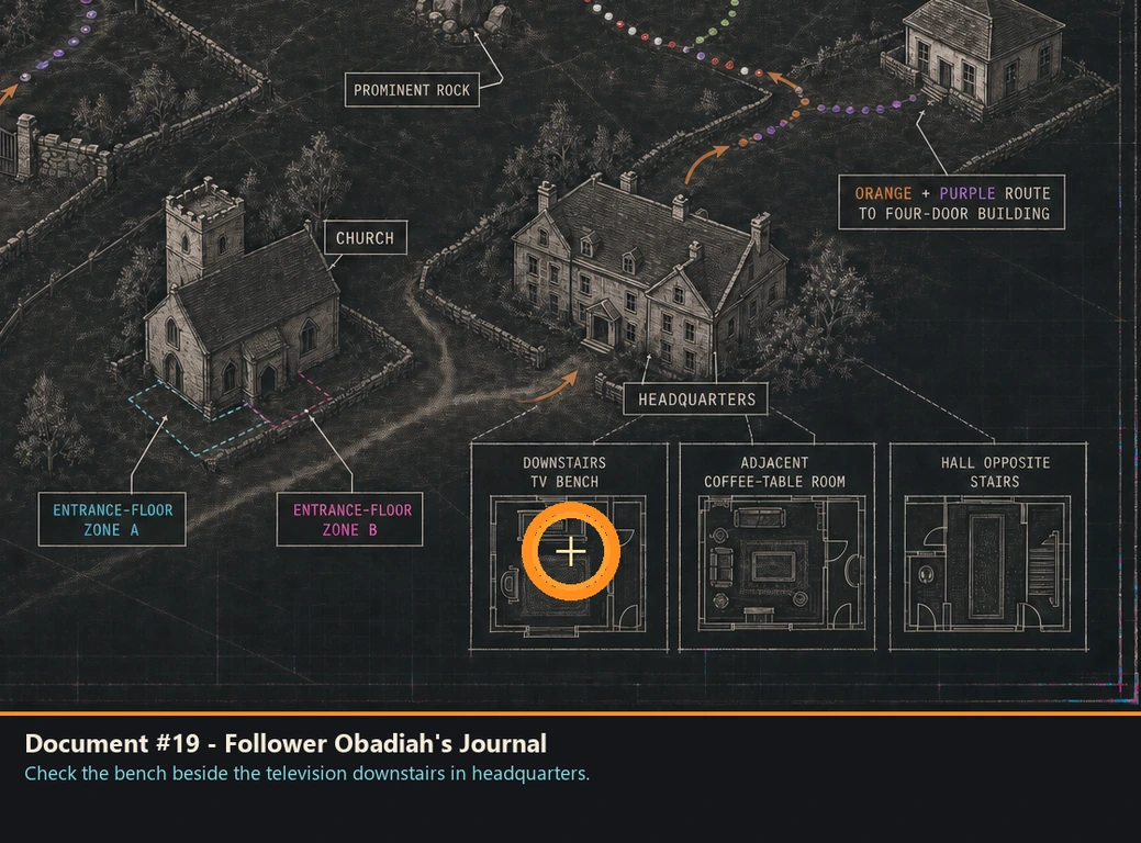Location guide visual for Document #19 - Follower Obadiah's Journal in Romeo Is a Dead Man