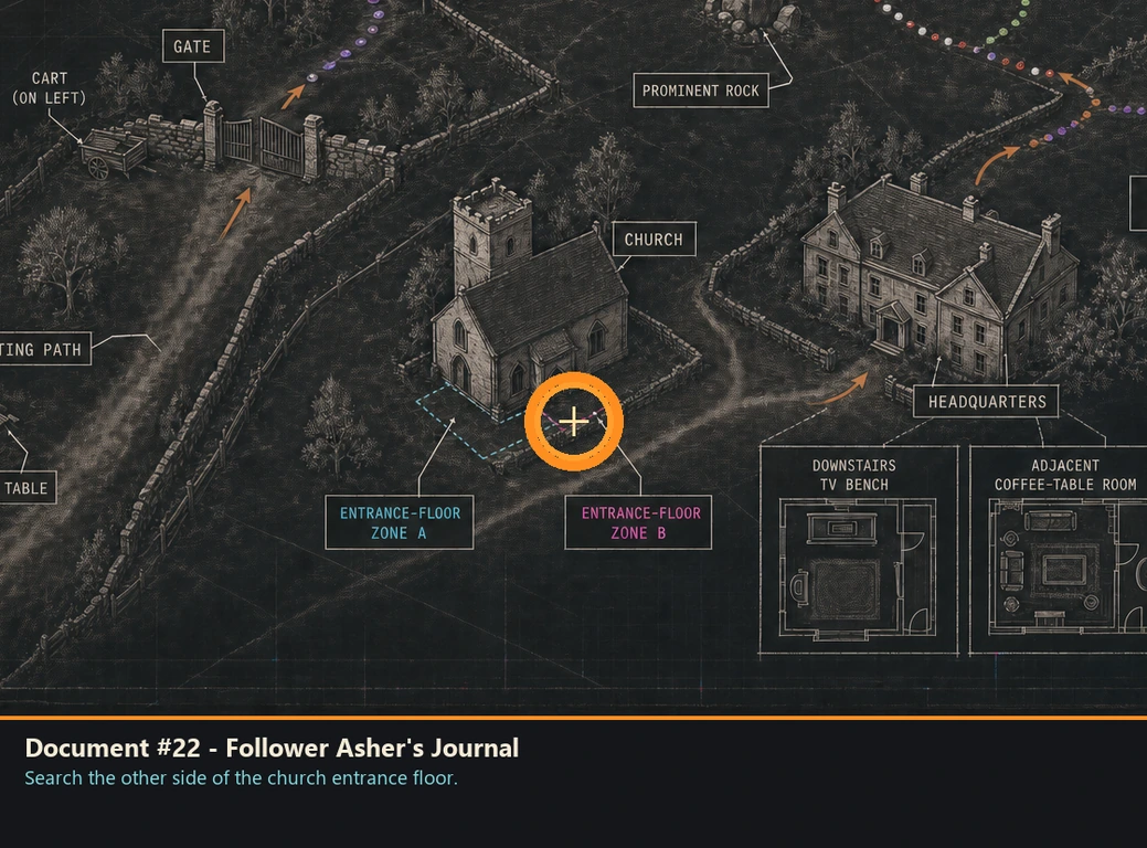 Location guide visual for Document #22 - Follower Asher's Journal in Romeo Is a Dead Man