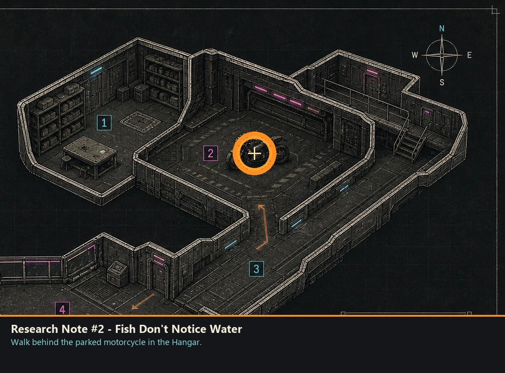 Location guide visual for Research Note #2 - Fish Don't Notice Water in Romeo Is a Dead Man