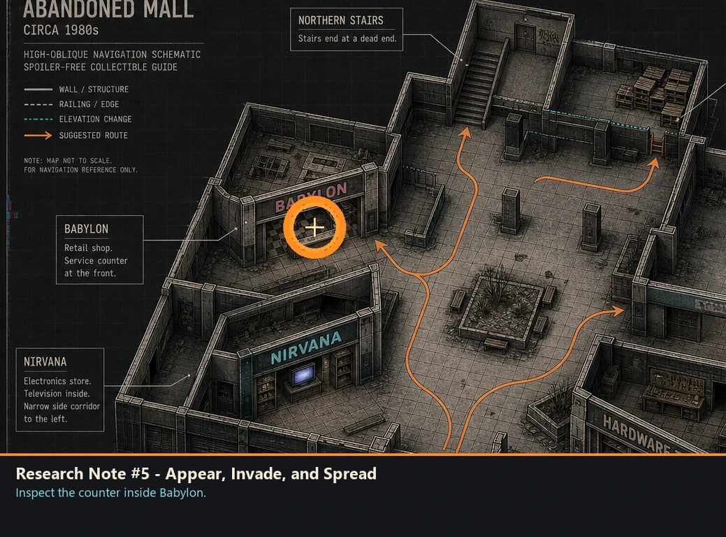 Location guide visual for Research Note #5 - Appear, Invade, and Spread in Romeo Is a Dead Man