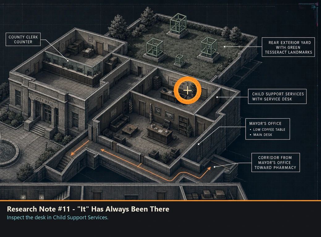 Location guide visual for Research Note #11 - "It" Has Always Been There in Romeo Is a Dead Man