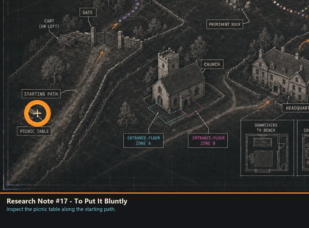 Location guide visual for Research Note #17 - To Put It Bluntly in Romeo Is a Dead Man