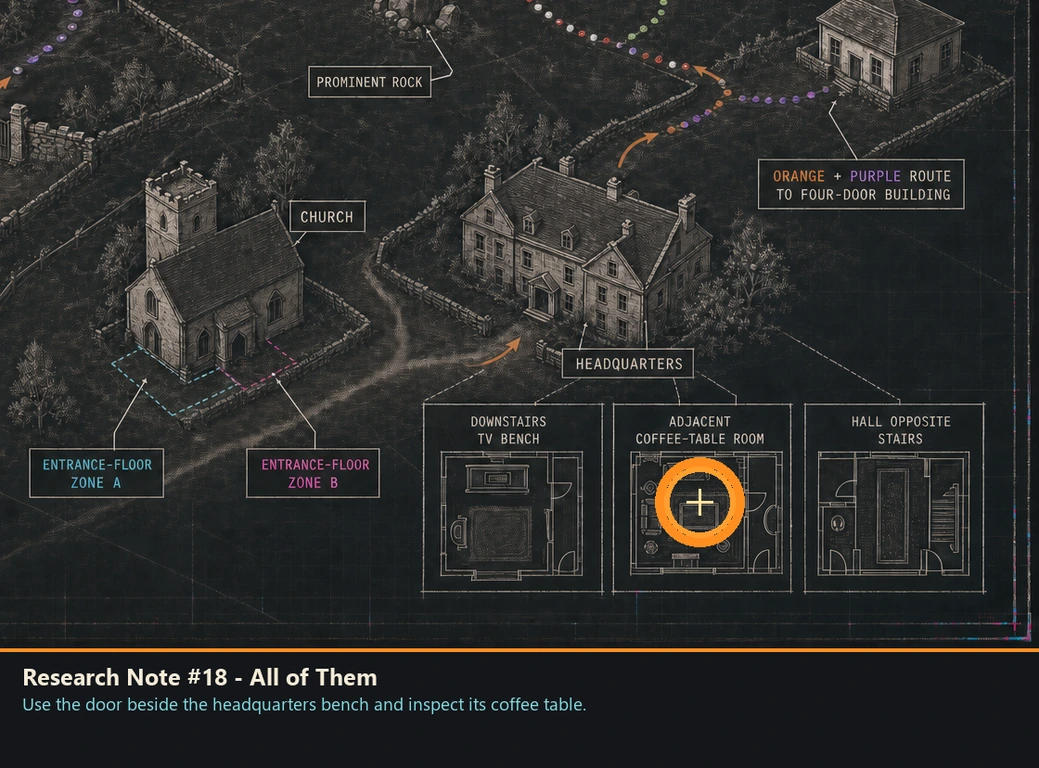 Location guide visual for Research Note #18 - All of Them in Romeo Is a Dead Man
