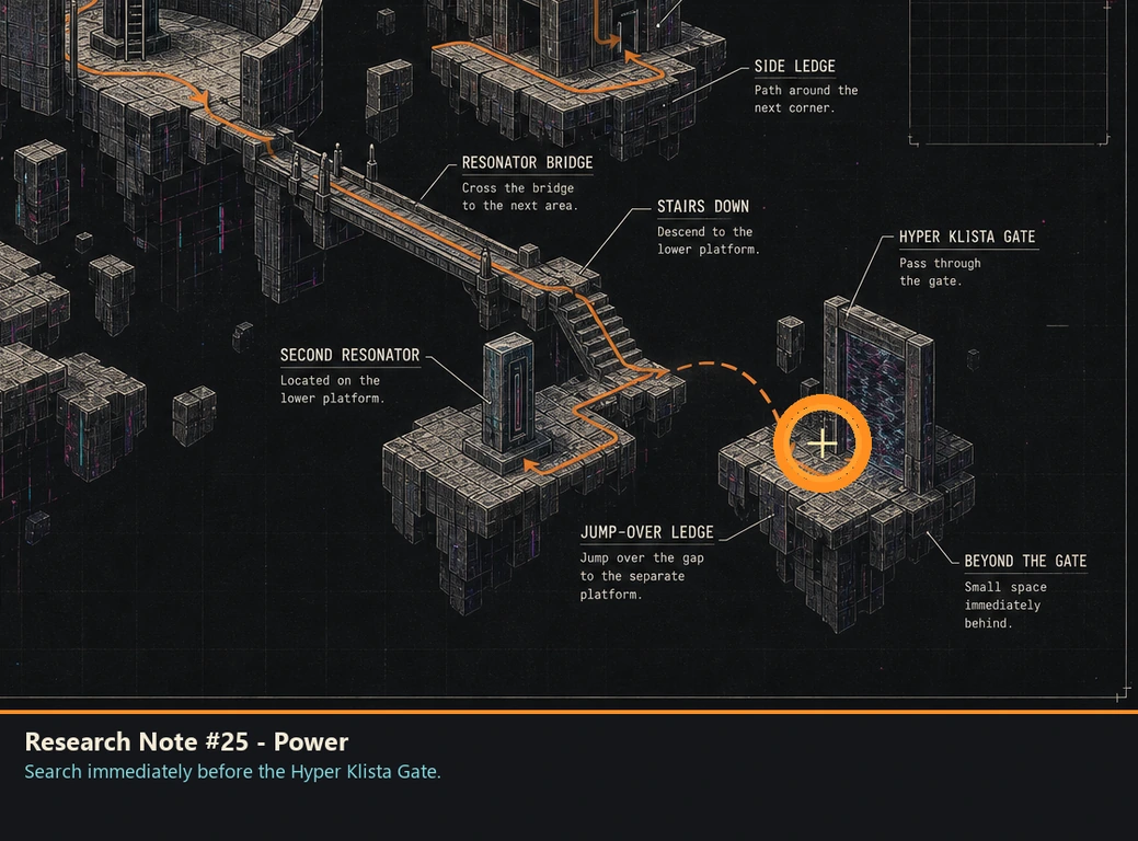 Location guide visual for Research Note #25 - Power in Romeo Is a Dead Man