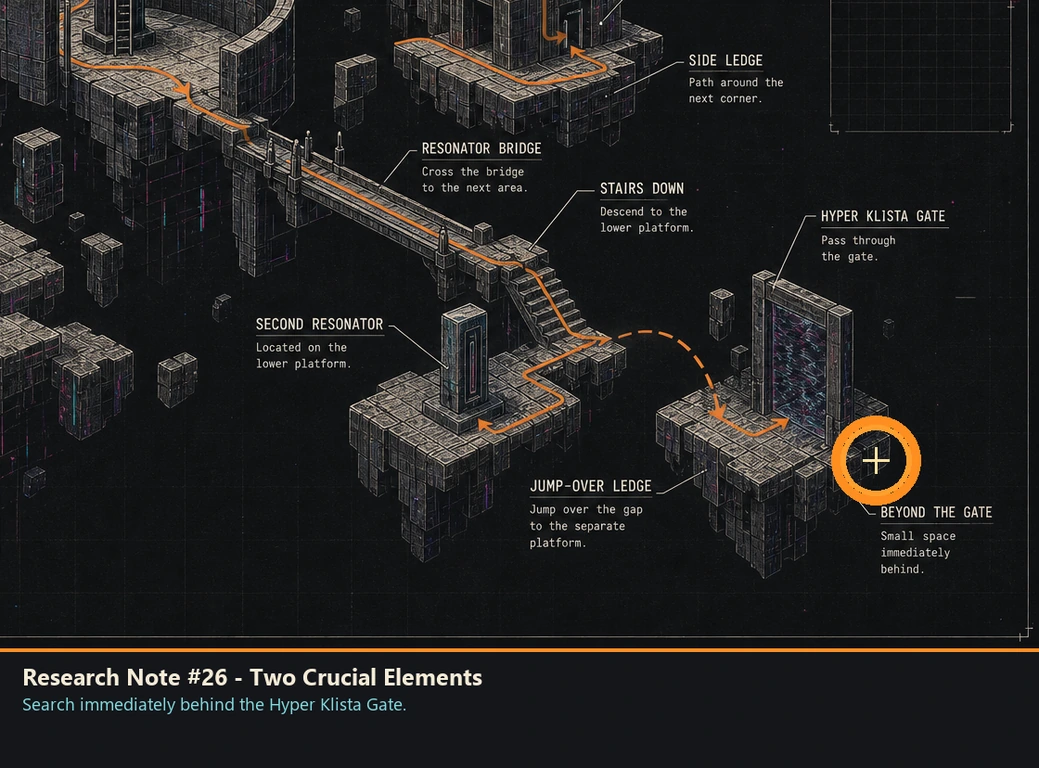 Location guide visual for Research Note #26 - Two Crucial Elements in Romeo Is a Dead Man