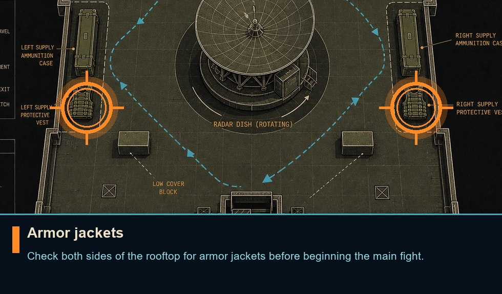 Location guide visual for Armor jackets in Syphon Filter