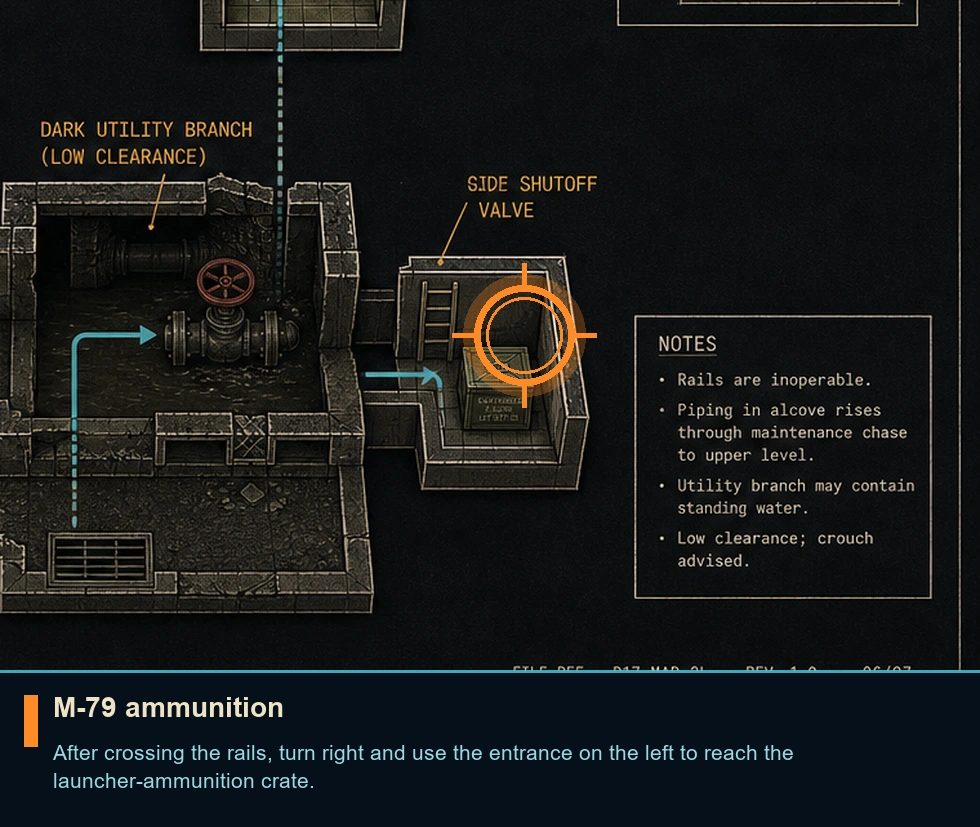 Location guide visual for M-79 ammunition in Syphon Filter
