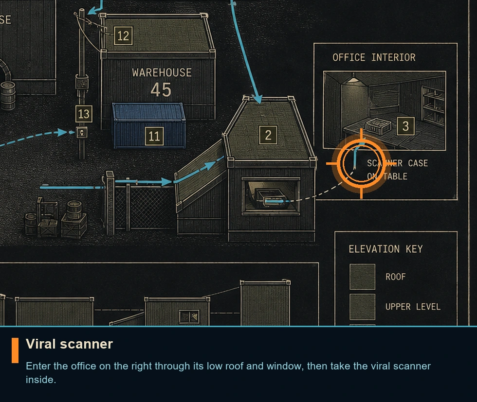 Location guide visual for Viral scanner in Syphon Filter