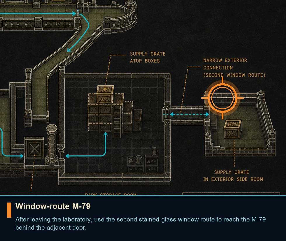 Location guide visual for Window-route M-79 in Syphon Filter
