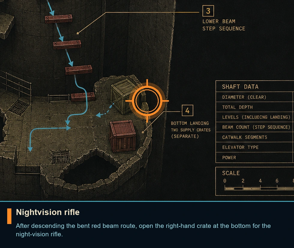 Location guide visual for Nightvision rifle in Syphon Filter